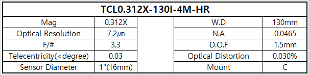 TCL0.312X-130I-4M-HR 상세스펙 1