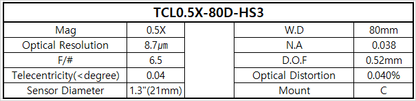 TCL0.5X-80D-HS3 상세스펙 1