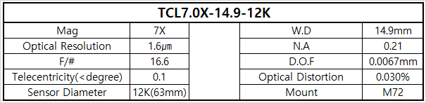 TCL7.0X-14.9-12K 상세스펙 1