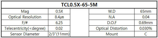 TCL0.5X-65-5M 상세스펙 1