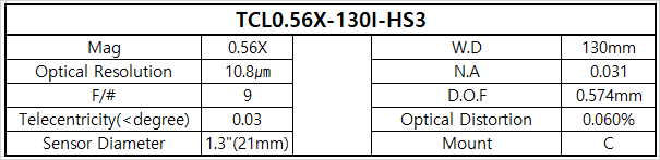 TCL0.56X-130I-HS3 상세스펙 1