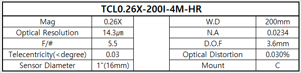 TCL0.26X-200I-4M-HR 상세스펙 1