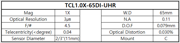 TCL1.0X-65DI-UHR 상세스펙 1
