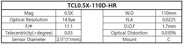 TCL0.5X-110D-HR 상세스펙 1