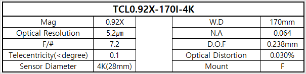 TCL0.92X-170I-4K 상세스펙 1