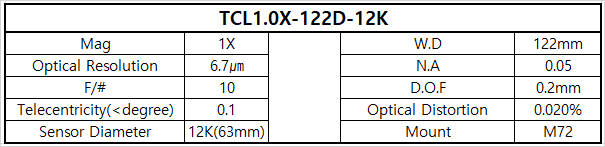 TCL1.0X-122D-12K 상세스펙 1