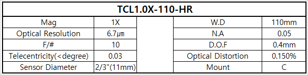 TCL1.0X-110-HR 상세스펙 1