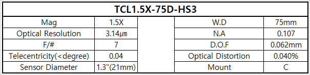 TCL1.5X-75D-HS3 상세스펙 1