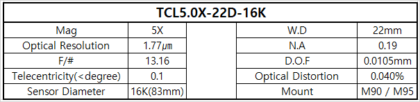 TCL5.0X-22D-16K 상세스펙 1
