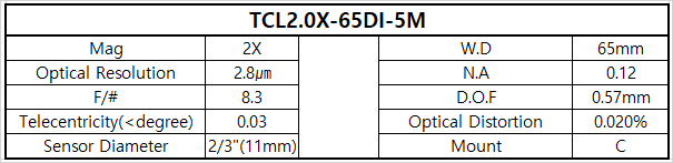 TCL2.0X-65DI-5M 상세스펙 1