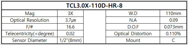 TCL3.0X-110D-HR-8 상세스펙 1