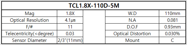 TCL0.9X-110D-5M 상세스펙 1