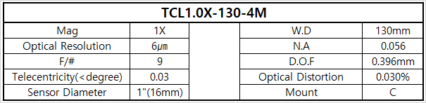 TCL1.0X-130-4M 상세스펙 1