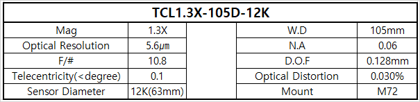 TCL1.3X-105D-12K 상세스펙 1