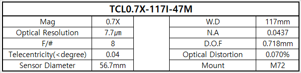 TCL0.7X-117I-47M 상세스펙 1
