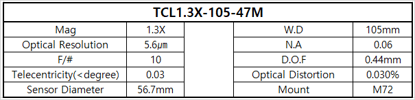 TCL1.3X-105-47M 상세스펙 1