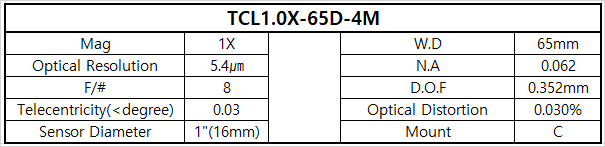 TCL1.0X-65D-4M 상세스펙 1