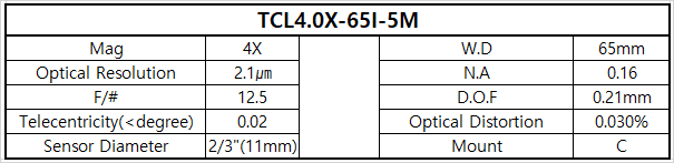 TCL4.0X-65I-5M 상세스펙 1