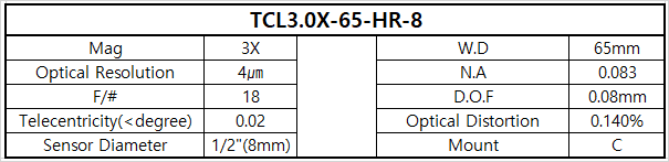 TCL3.0X-65-HR-8 상세스펙 1
