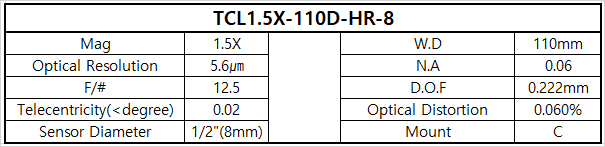 TCL1.5X-110D-HR-8 상세스펙 1