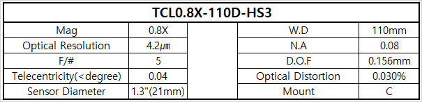 TCL0.8X-110D-HS3 상세스펙 1
