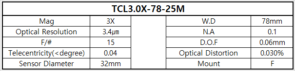 TCL3.0X-78-25M 상세스펙 1