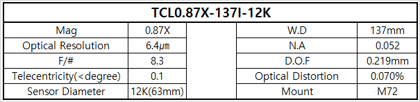TCL0.87X-137I-12K 상세스펙 1