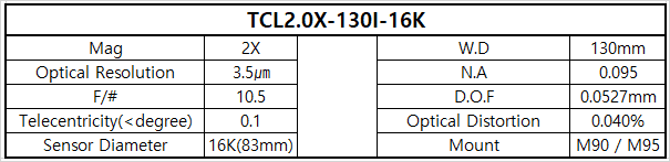 TCL2.0X-130I-16K 상세스펙 1