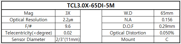TCL3.0X-65DI-5M 상세스펙 1