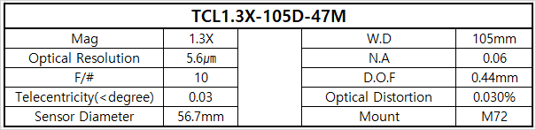 TCL1.3X-105D-47M 상세스펙 1