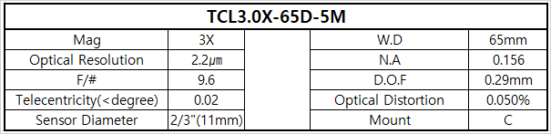 TCL3.0X-65D-5M 상세스펙 1