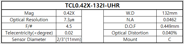 TCL0.42X-132I-UHR 상세스펙 1