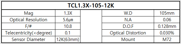 TCL1.3X-105-12K 상세스펙 1