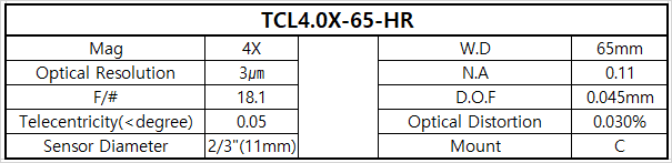 TCL4.0X-65-HR 상세스펙 1