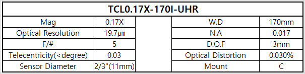 TCL0.17X-170I-UHR 상세스펙 1