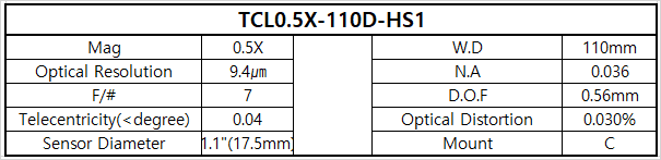 TCL0.5X-110D-HS1 상세스펙 1