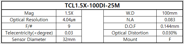 TCL1.5X-100DI-25M 상세스펙 1