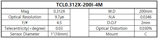 TCL0.312X-200I-4M 상세스펙 1
