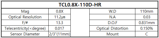 TCL0.8X-110D-HR 상세스펙 1