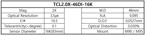 TCL2.0X-46DI-16K 상세스펙 1