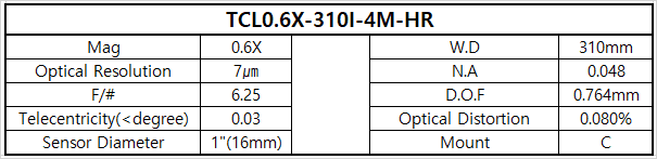 TCL0.6X-310I-4M-HR 상세스펙 1