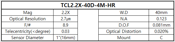TCL2.2X-40D-4M-HR 상세스펙 1