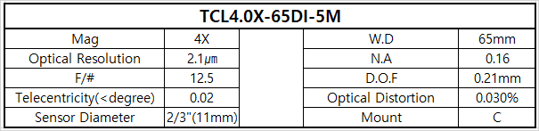 TCL4.0X-65DI-5M 상세스펙 1