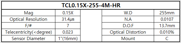 TCL0.15X-255-4M-HR 상세스펙 1