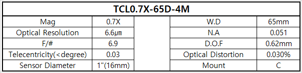 TCL0.7X-65D-4M 상세스펙 1
